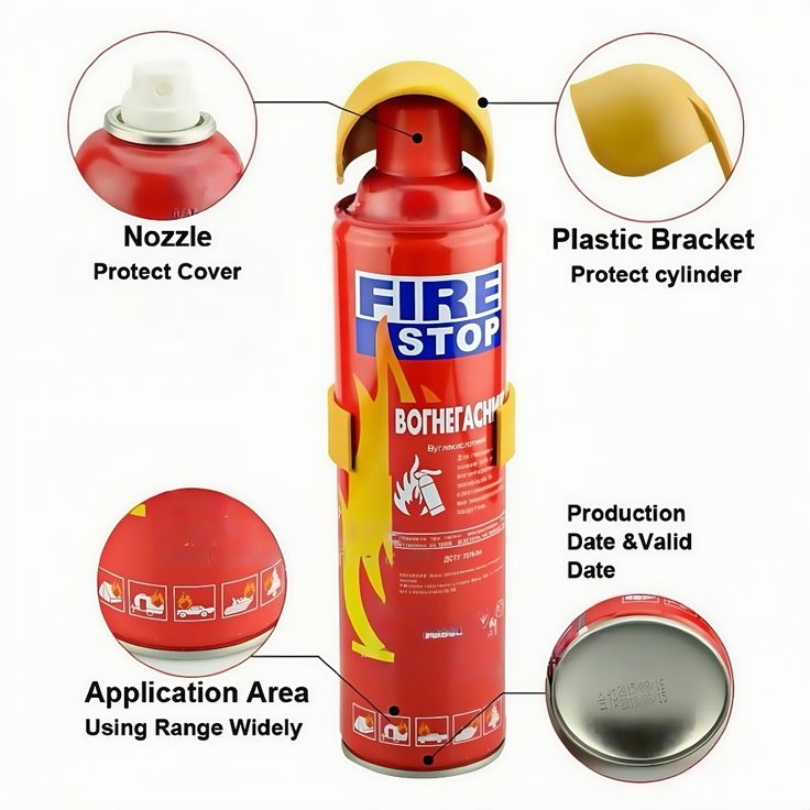 "FireGuard™ Mini - Portable Fire Extinguisher Spray"